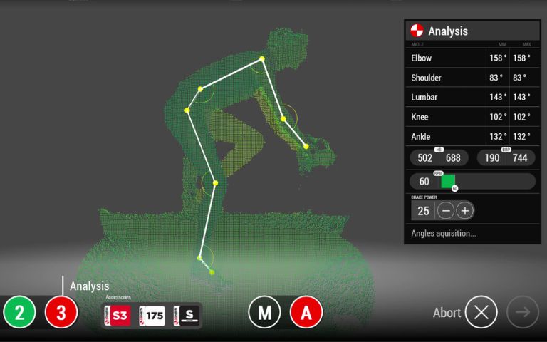 Analysis System Focus